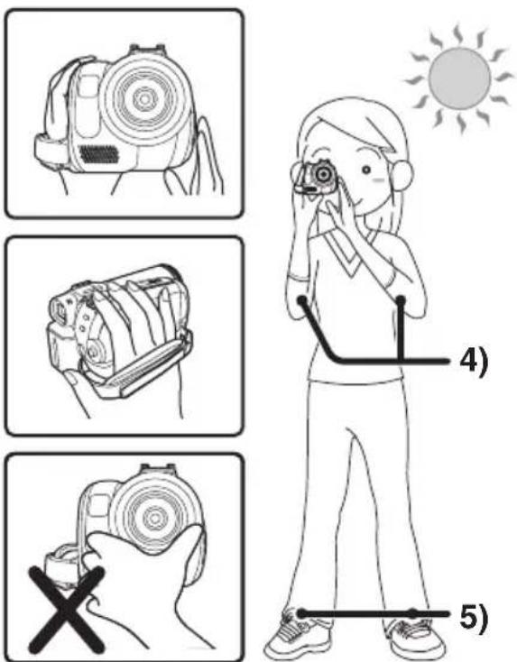 Illustration showing a person using a camera with labeled steps and a sun symbol, accompanied by three diagrams illustrating different camera configurations.
