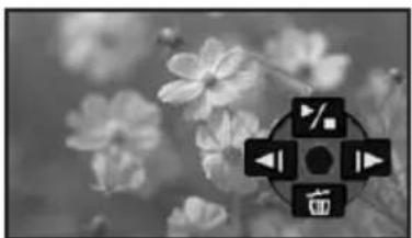 PANASONIC PV-GS80 - Deleting files recorded on a card (PV-GS85 only) - 1