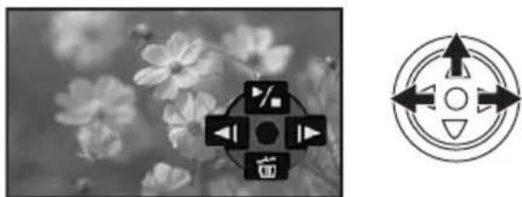 PANASONIC PV-GS80 - ■ Playing back card (only for PV-GS85) - 2