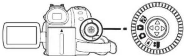 PANASONIC PV-GS80 - Playing back card (PV-GS85 only) - 1