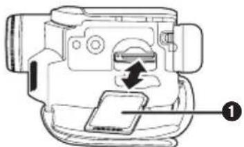 Diagram of a camera with labeled parts, showing a device being inserted into a screen and a directional arrow indicating motion.