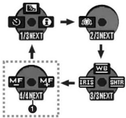 PANASONIC PV-GS80 - 5) Card recording mode (PV-GS85 only) - 1