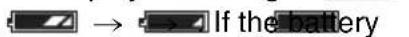 PANASONIC PV-GS80 - Charging time and recordable time - 1