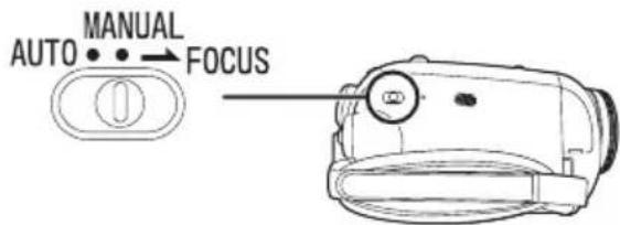 AUTO • • MANUAL • FOCUS