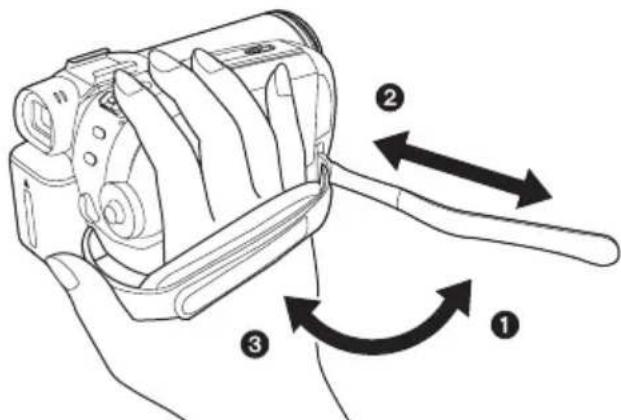 Diagram showing a hand holding a camera with three labeled parts (①, ②, ③) indicating directional movement or assembly.