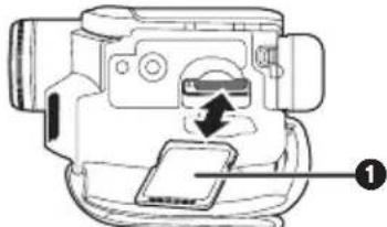 Diagram of a camera with labeled parts, showing a device inside and a smartphone on the screen.