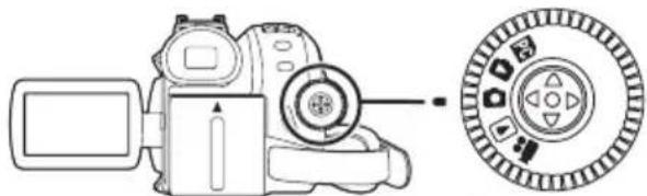 PANASONIC PV-GS80 - Recording still pictures onto a card (Photoshot) (PV-GS85 only) - 1