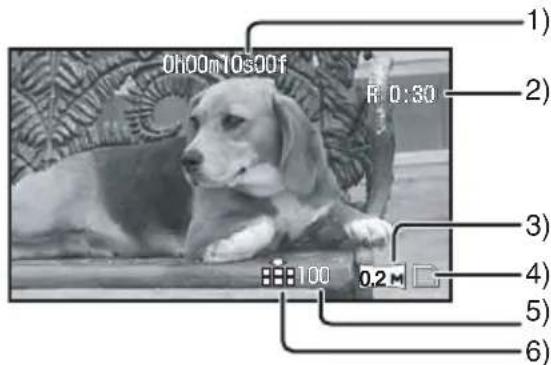 PANASONIC PV-GS80 - ■ On-screen display in the tape recording mode - 1
