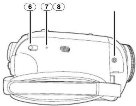 Diagram of a digital camera with numbered parts labeled 6, 7, and 8 pointing to different components.