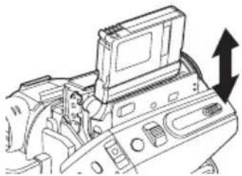 PANASONIC PV-GS80 - Inserting/removing a cassette - 2