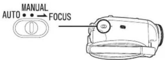 AUTO • • → MANUAL FOCUS