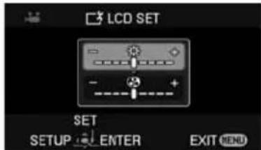 LCD SET SET SETUP ENTER EXIT MENU