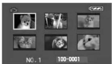 PANASONIC PV-GS80 - ■ To display multiple playback files - 1