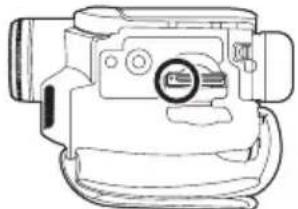 PANASONIC PV-GS80 - Inserting/removing a card (PV-GS85 only) - 4