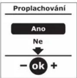Proplachování Ano Ne - ok +