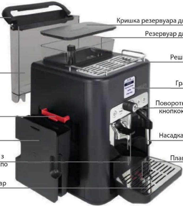 KRUPS EA693E - ОПИС - 1