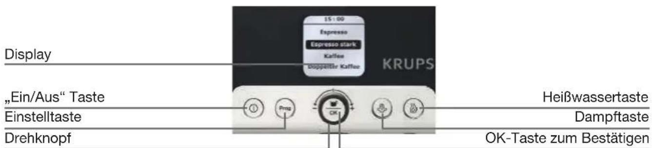 Display „Ein/Aus“ Taste Einstelltaste Drehknopf 15:00 Espresso Espresso stark Kaffee Doppeltir Kaffee KRUPS Heißwassertaste Dampftaste OK-Taste zum Bestätigen