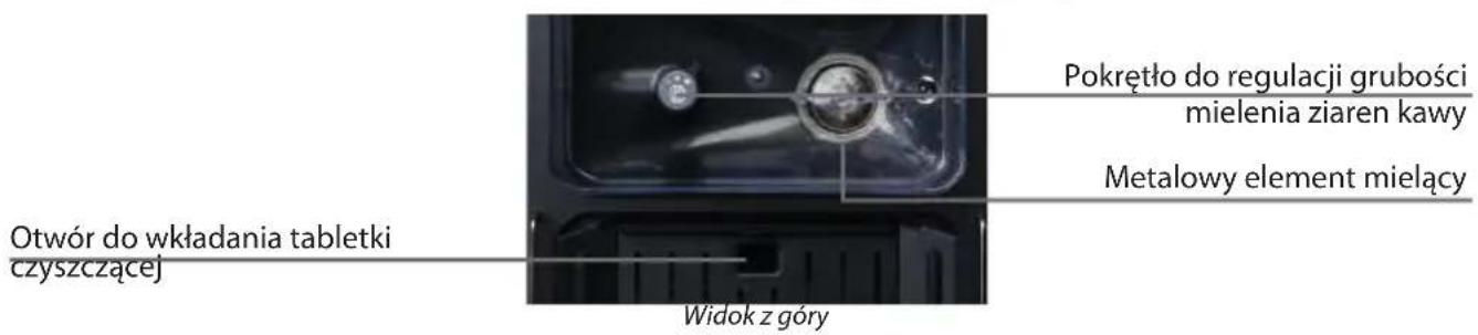 Otwór do wkładania tabletki czyszczącej Widok z góry Pokrętło do regulacji grubości mielenia ziaren kawy Metalowy element mielący