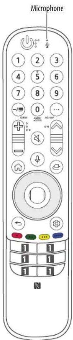 LG OLED65C1PUB - Using Magic Remote Control - 14