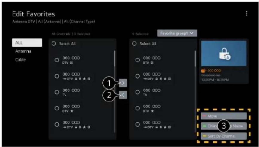 LG 50NANO80P - → ⚠️ → General → Channels → Channel Manager → Edit Favorites - 1