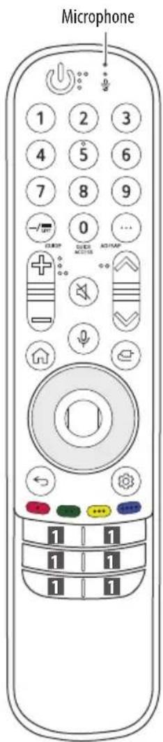 LG 50NANO80P - Using Magic Remote Control - 13
