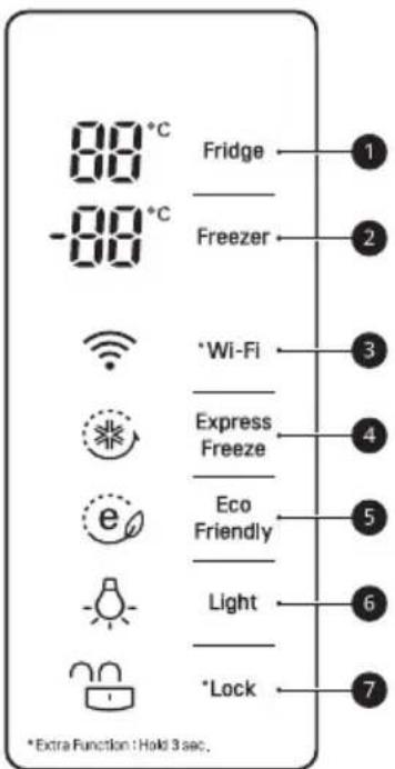 88°C -88°C Fridge Freezer *Wi-Fi Express Freeze Eco Friendly Light *Lock 1 2 3 4 5 6 7 *Extra Function : Hold 3 sec.
