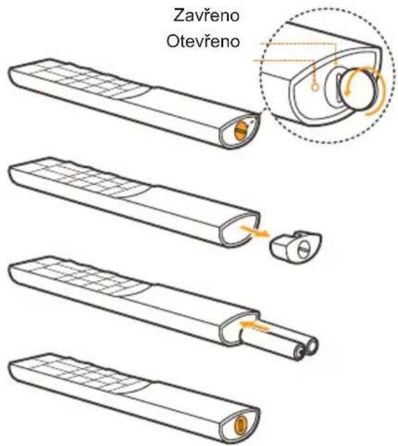 Zavřeno Otevřeno