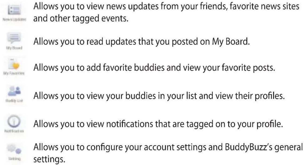 Allows you to view news updates from your friends, favorite news sites and other tagged events. Allows you to read updates that you posted on My Board. Allows you to add favorite buddies and view your favorite posts. Allows you to view your buddies in your list and view their profiles. Allows you to view notifications that are tagged on to your profile. Allows you to configure your account settings and BuddyBuzz's general settings.