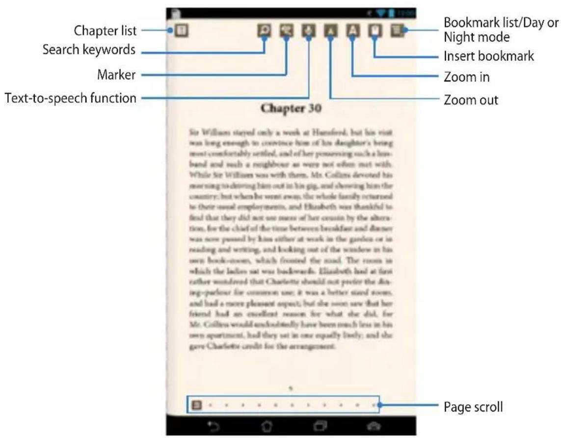 Chapter list Search keywords Marker Text-to-speech function Chapter 30 Sir Williams stayed only a week at Hunsford, but his visit was long enough to convince him of his daughter's being most comfortably settled, and of her possessing such a husband and much a neighbour as were not often met with. While Sir William was with them, Mr. Collins devoted his morning to driving him out in his gig, and showing him the country; but when he went away, the whole family returned to their usual employments, and Elizabeth was thankful to find that they did not use more of her cousin by the alteration, for the chief of the time between breakfast and dinner was now passed by him either at work in the garden or in reading and writing, and looking out of the window in his own book-room, which fronted the road. The room in which the ladies sat was backwards. Elizabeth had at first rather wondered that Charlotte should not prefer the dining-paper for common use; it was a better sized room, and had a more pleasant aspect; but she soon saw that her friend had an excellent reason; for what she did, for Mr. Collins would undoubtedly have been much less in his own apartment, had they set in one equally lively; and she gave Charlotte credit for the arrangement. Page scroll