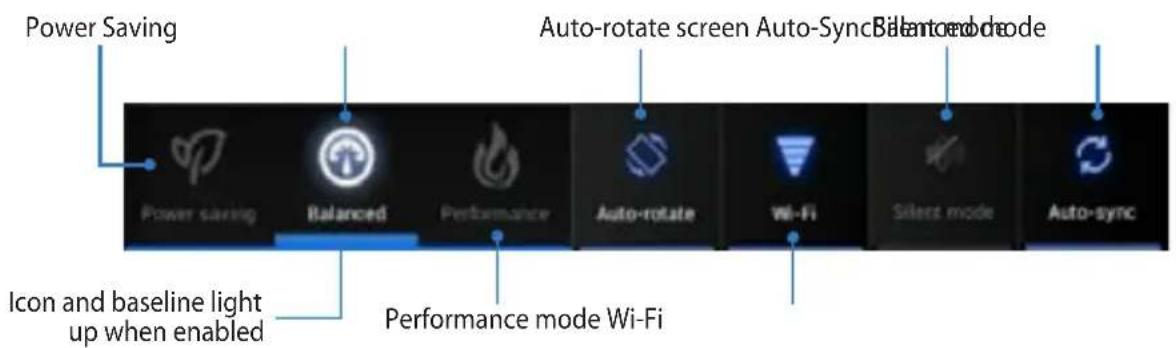 Power Saving Auto-rotate screen Auto-Sync Balance mode Power saving Balanced Performance Auto-rotate Wi-Fi Silent mode Auto-sync Icon and baseline light up when enabled Performance mode Wi-Fi