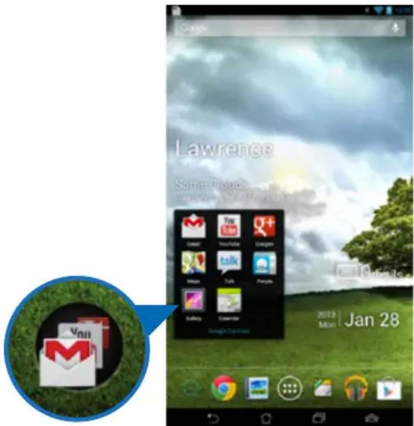 Lawrence Some Objects Google Commerce Google Commerce 2018 Mon Jan 28