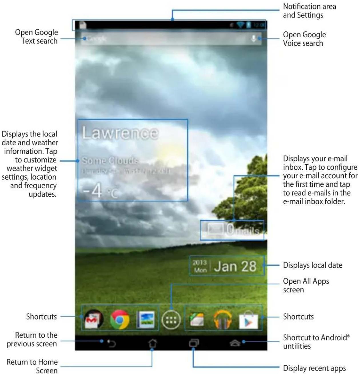 Open Google Text search Notification area and Settings Open Google Voice search Displays the local date and weather information. Tap to customize weather widget settings, location and frequency updates. Lawrence Some Clouds -4 °C Displays your e-mail inbox. Tap to configure your e-mail account for the first time and tap to read e-mails in the e-mail inbox folder. 2013 Mon | Jan 28 Displays local date Open All Apps screen Shortcuts Returns to the previous screen Shortcut to Android® untilities Return to Home Screen Display recent apps
