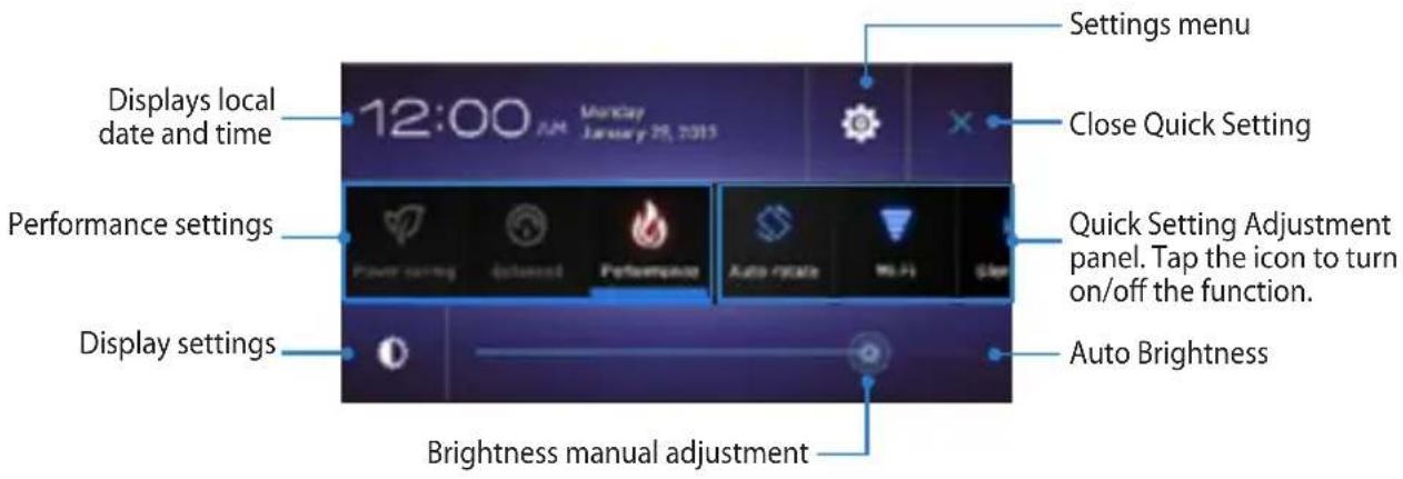 Displays local date and time 12:00 Monday January 25, 2015 Performance settings Display settings Settings menu Close Quick Setting Quick Setting Adjustment panel. Tap the icon to turn on/off the function. Auto Brightness Brightness manual adjustment
