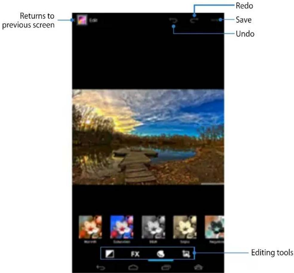 Returns to previous screen Redo Save Undo Editing tools