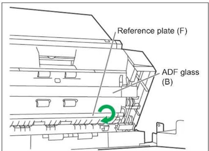 Reference plate (F) ADF glass (B)