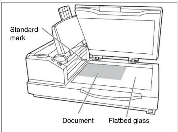Standard mark Document Flatbed glass