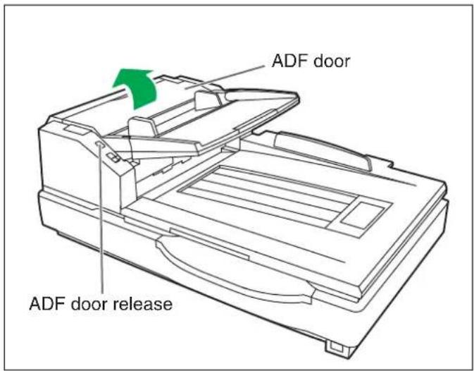 ADF door ADF door release