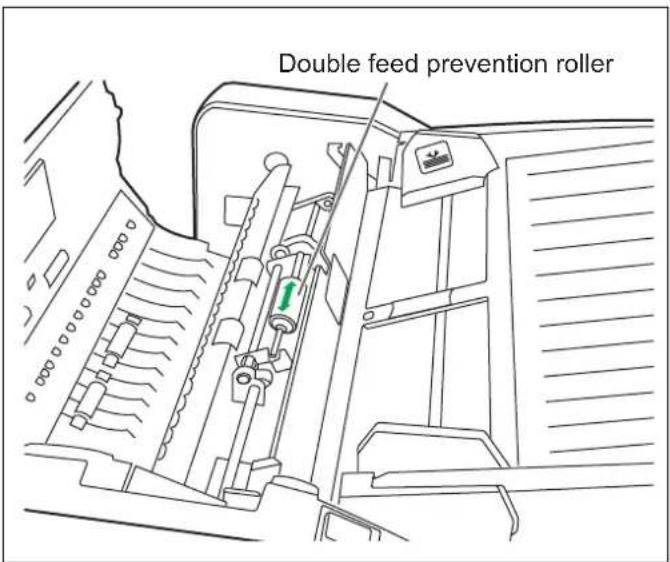 Double feed prevention roller