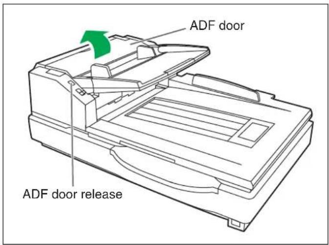 ADF door ADF door release