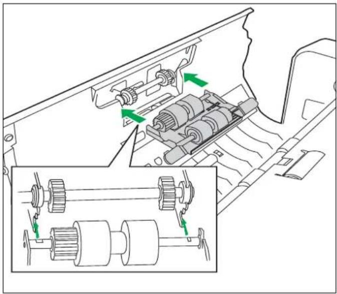 PANASONIC KV-S7097 - ■ Replacing paper feed roller modules - 4