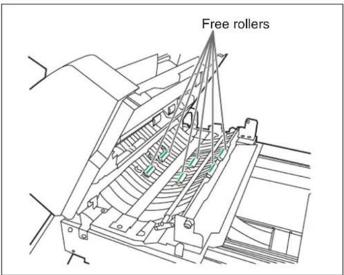 Free rollers