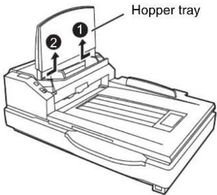 Hopper tray ① ②