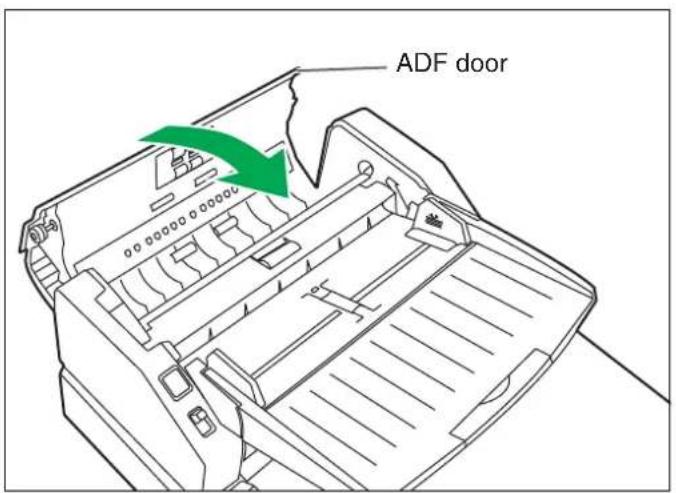 ADF door