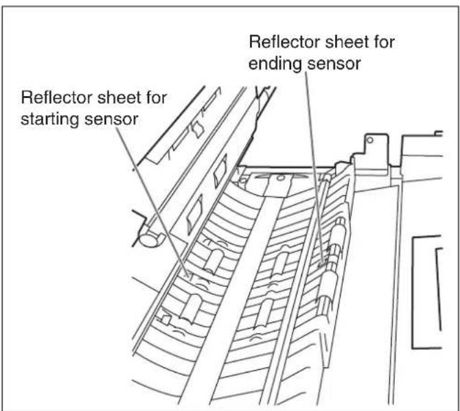 Reflector sheet for starting sensor Reflector sheet for ending sensor