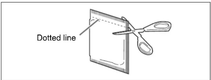 Dotted line