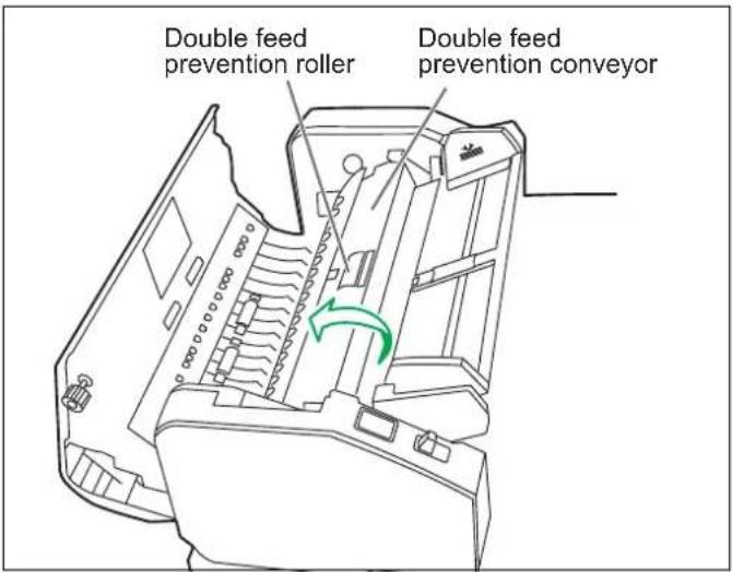 Double feed prevention roller Double feed prevention conveyor