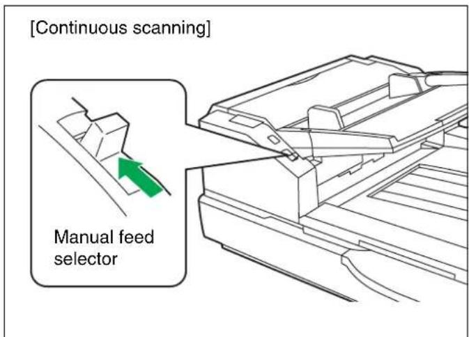 [Continuous scanning] Manual feed selector