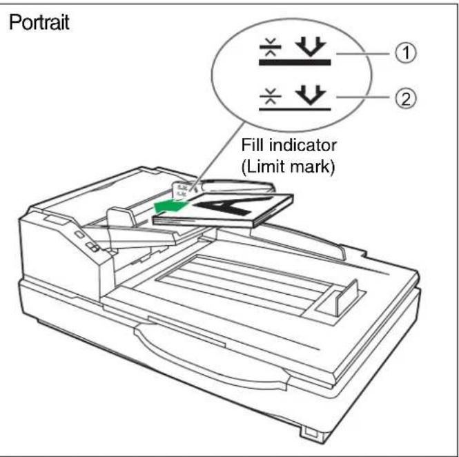 Portrait Fill indicator (Limit mark)
