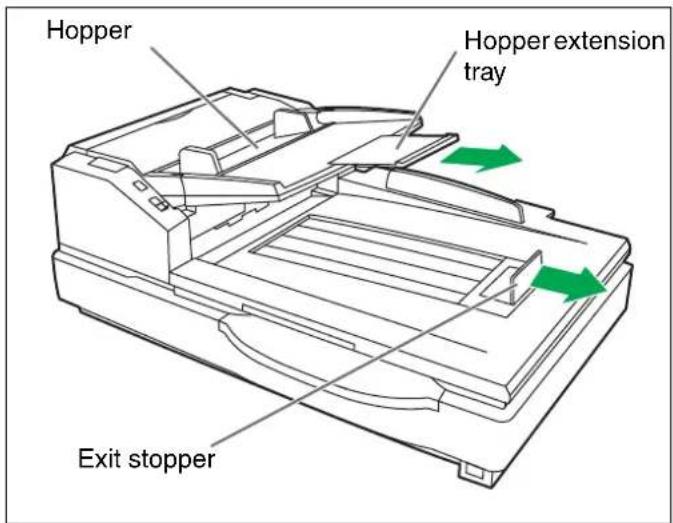 Hopper Hopper extension tray Exit stopper