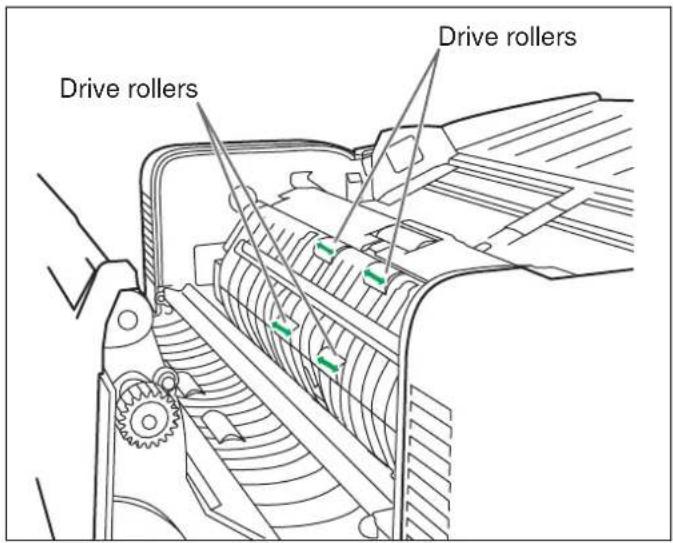 Drive rollers Drive rollers